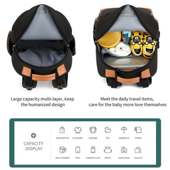 Diaper Bag, Diaper Bag Backpack for Baby Large Capacity, Insulated Pockets - Picture 3 of 8